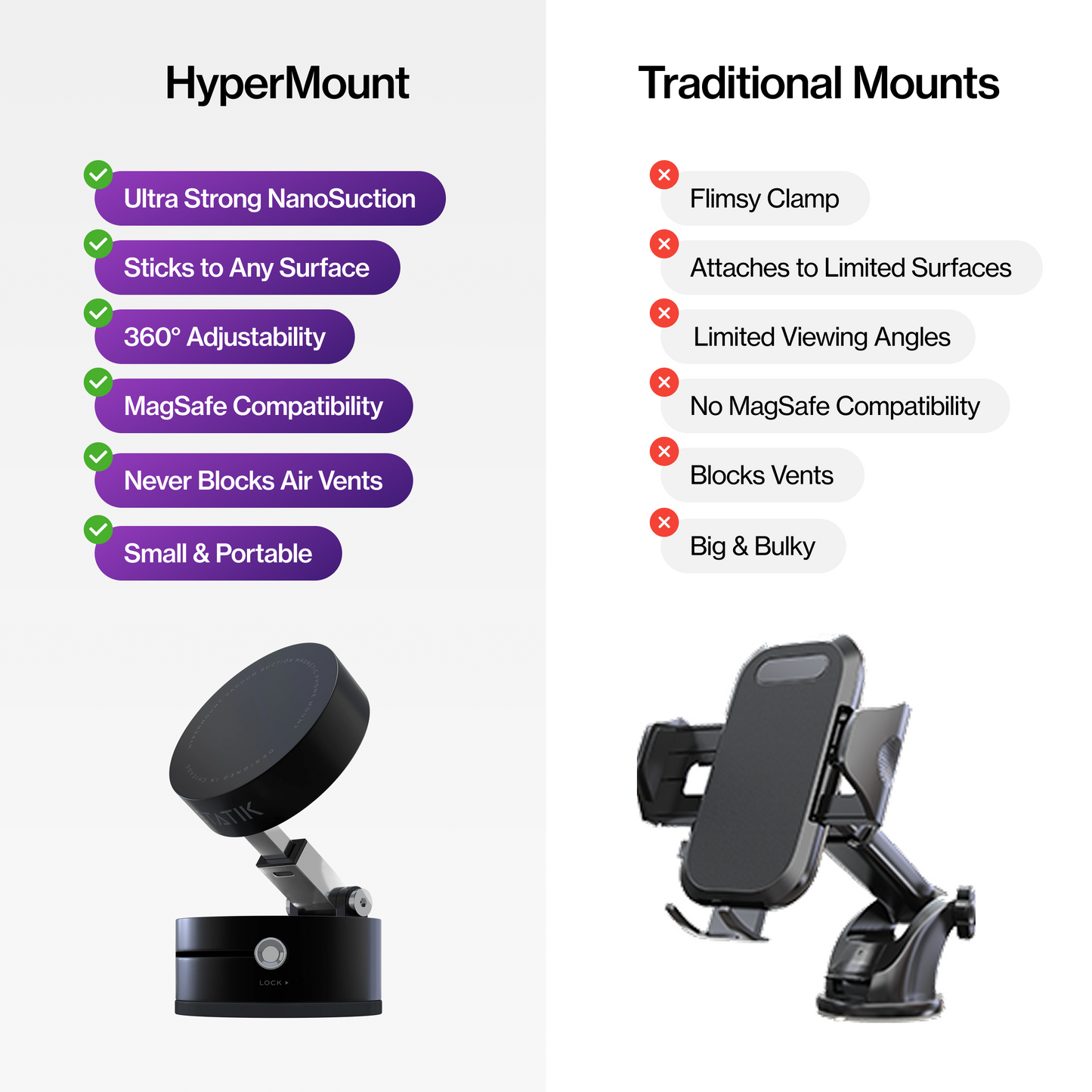 HyperMount (Gen 2) | Vacuum Car Mount | Compatible with All Smart Phones | iPhone or Android