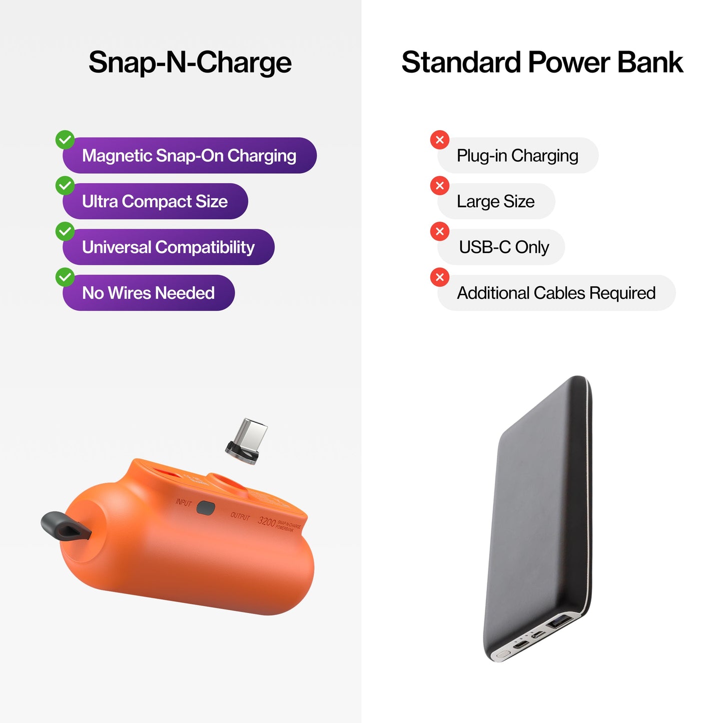 Snap-N-Charge® | Universal Magnetic Power Bank