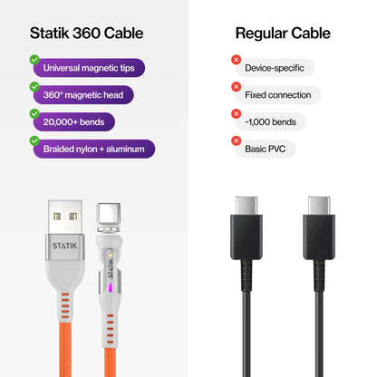 Statik® 360 | Universal Magnetic Charge Cable
