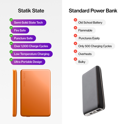 Statik State Power Bank