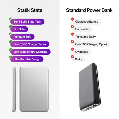 Statik State Power Bank