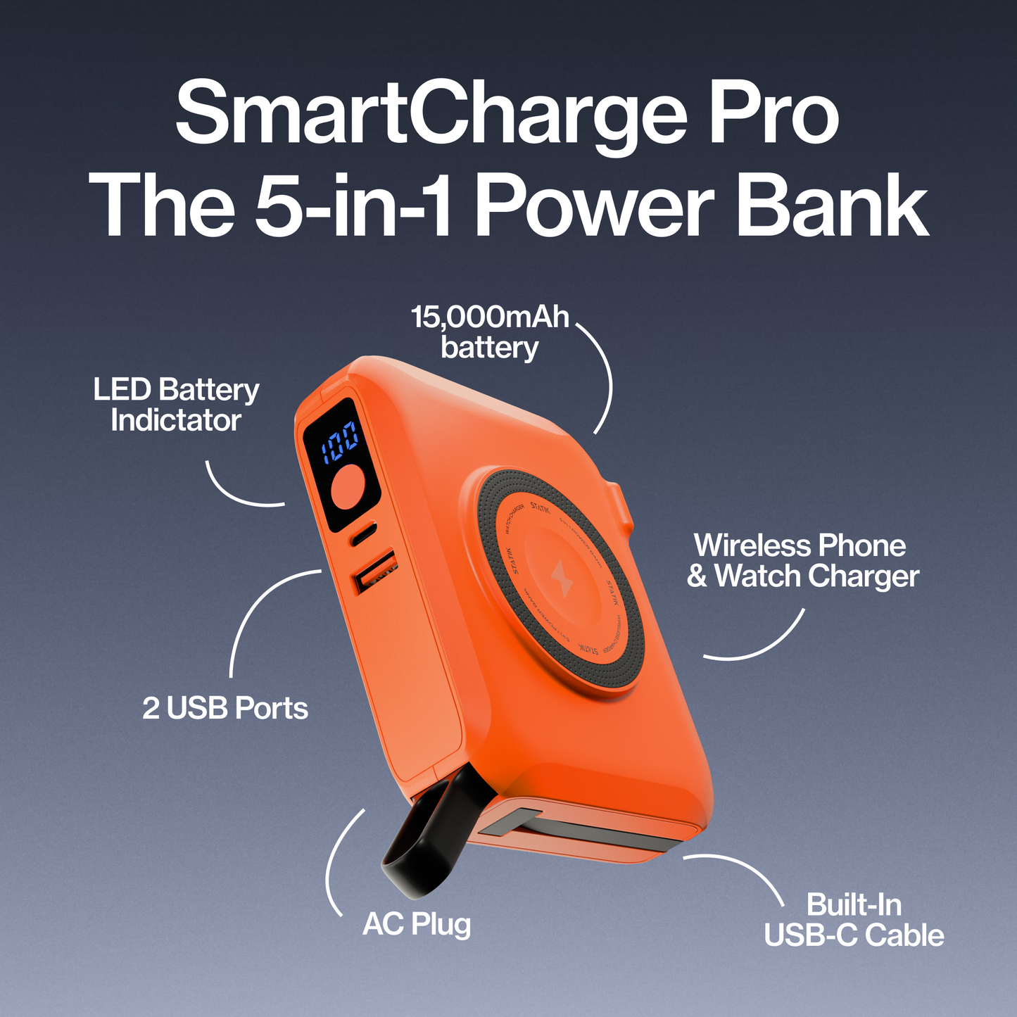 SmartCharge Pro | 15,000 mAh PowerBank and Charger